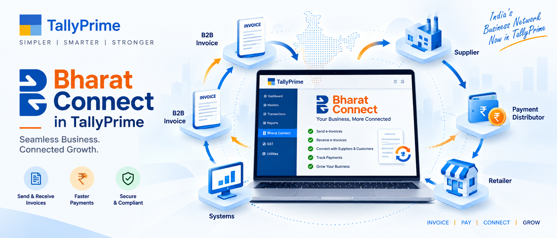 Bharat Connect in TallyPrime: E-Invoicing Made Easy